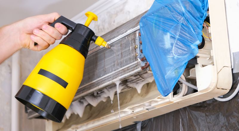 Top Rated Products for Window Ac Maintenance